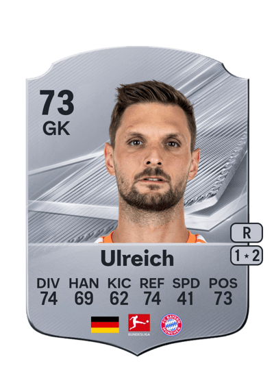 Sven Ulreich, 73 TW