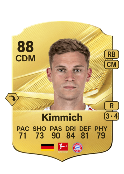 Joshua Kimmich, 88 ZDM