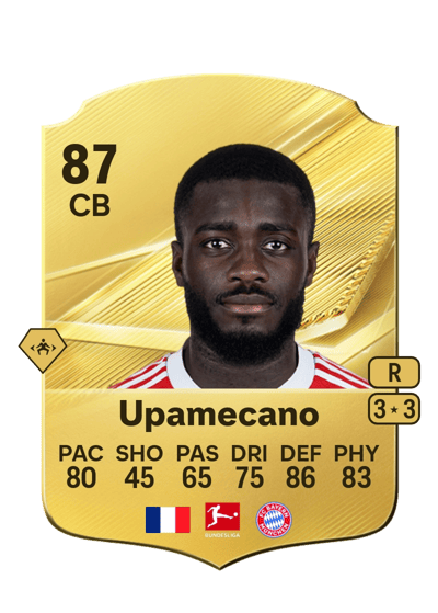 Dayot Upamecano, 87 IV