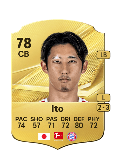 Hiroki Ito, 78 IV