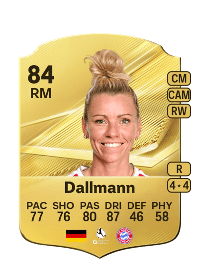 Linda Dallmann, 84 RM