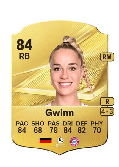 Giulia Gwinn, 84 RV