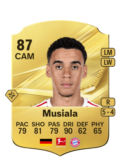 Jamal Musiala, 87 ZOM