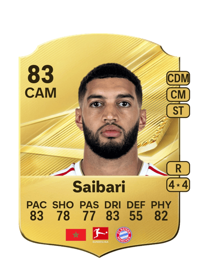 Ismael Saibari, 83 ZOM