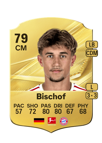 Tom Bischof, 79