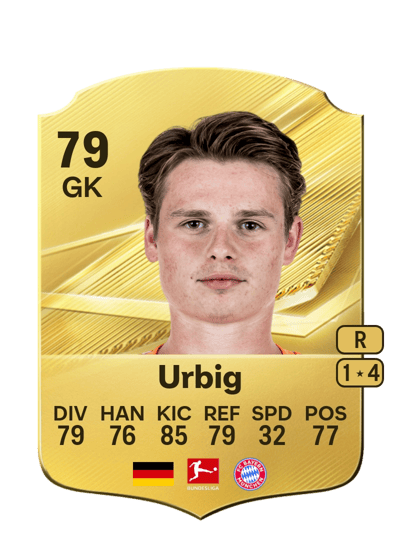 Jonas Urbig, 79 TW