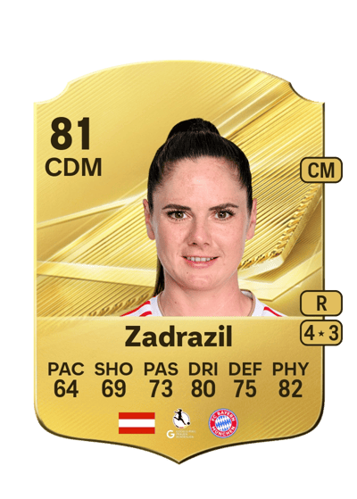 Sarah Zadrazil, 81 ZDM