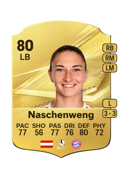 Katharina Naschenweng, 80 LV