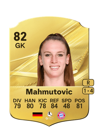 Ena Mahmutovic, 82 TW