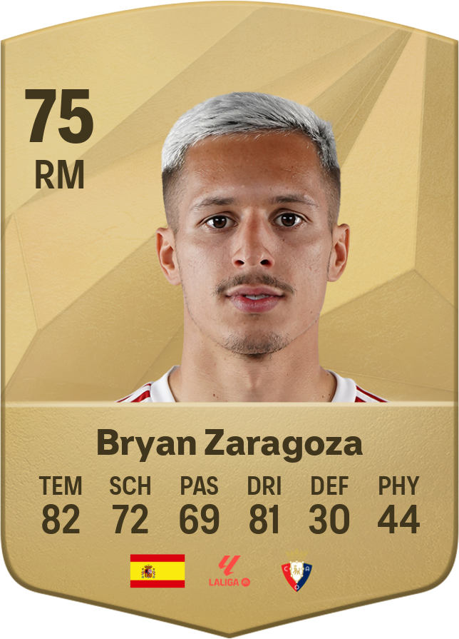 Bryan Zaragoza, 77 LM
