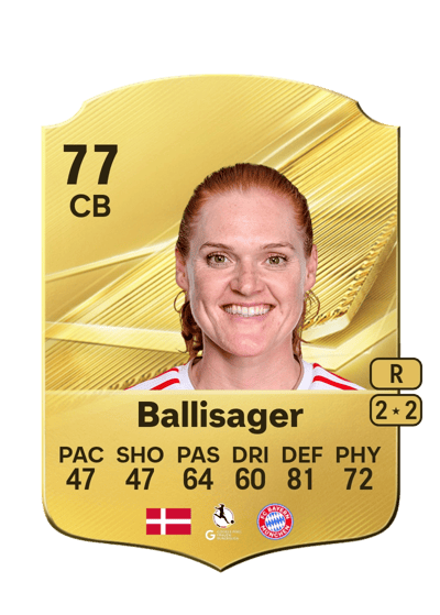 Stine Ballisager, 77 IV