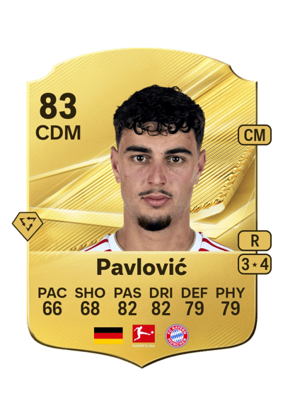 Aleksandar Pavlović, 83 ZDM