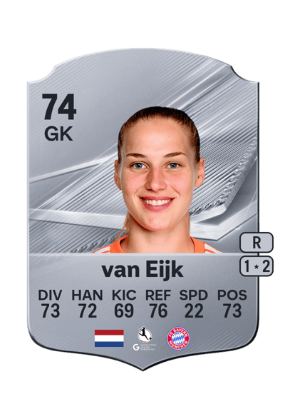 Regina van Eijk, 74 TW