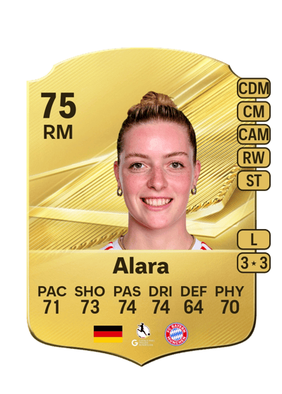 Alara, 75 RM