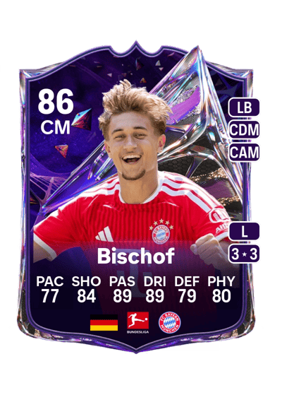 Tom Bischof, 86
