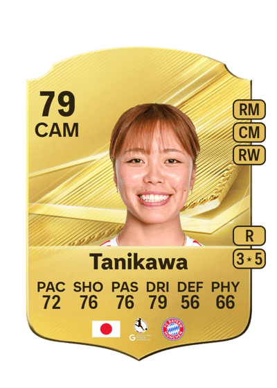 Momoko Tanikawa, 79 ZOM