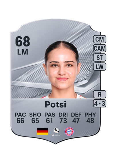 Kassandra Potsi, 68 LM