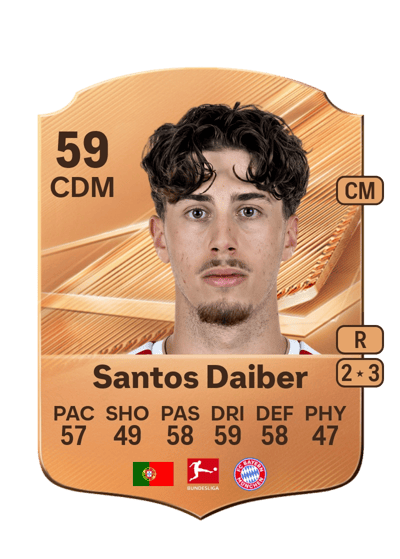 Santos Daiber, 59 ZDM