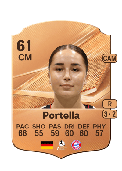 Laila Portella, 61 ZM