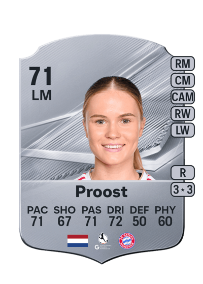 Sophie Proost, 71 LM